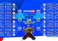 九游体育-德约科维奇妙计助塞尔维亚爆冷胜瑞士